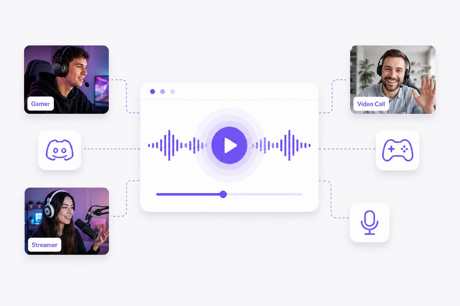 Voice changer deep voice export without DAW
