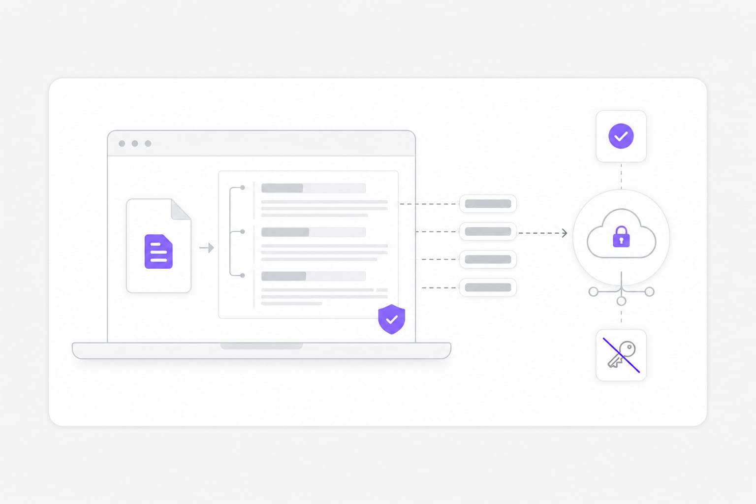Análise local de documento com API de tradução segura