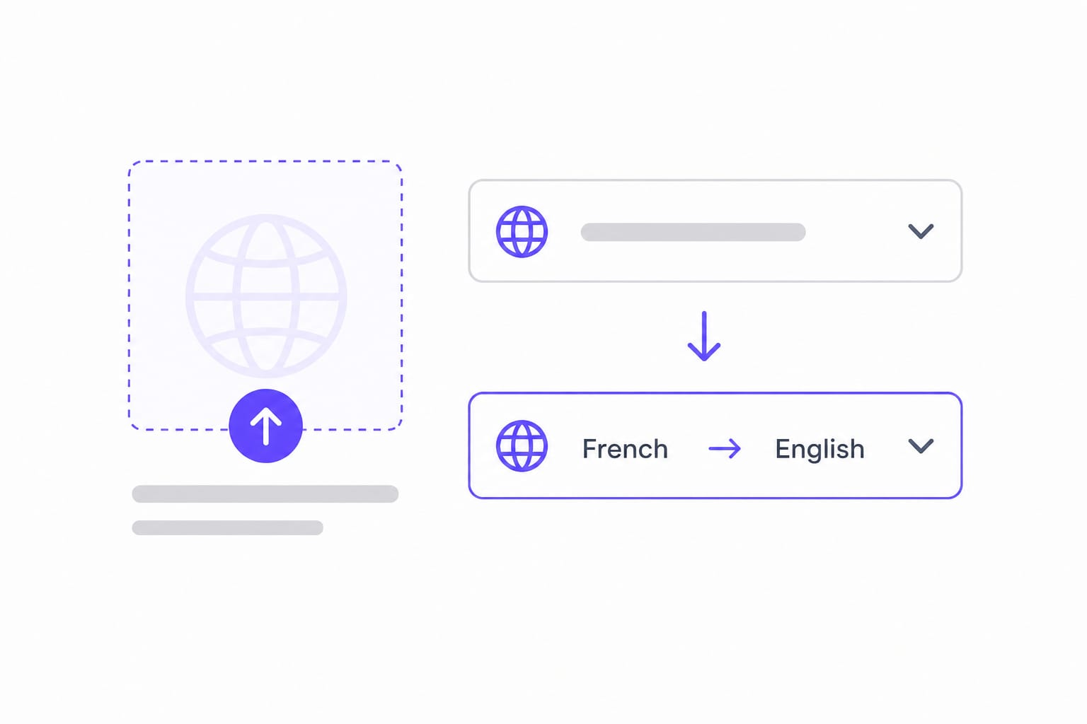 Select source language and English target in Image To English Translator