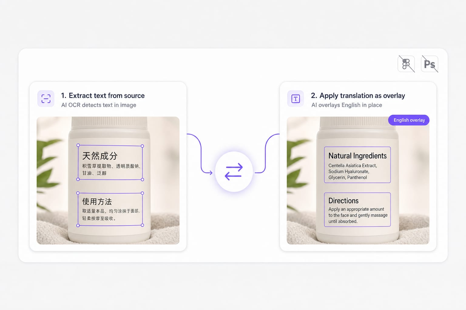 Translate chinese to english image workflow with English overlay preview