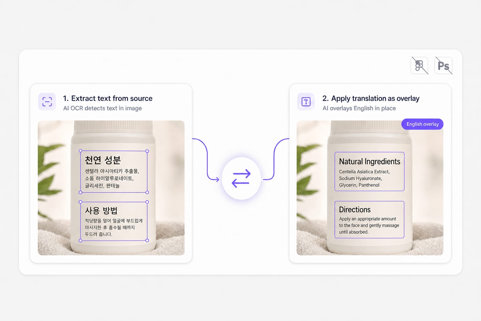 Photo translate korean to english workflow with English overlay preview