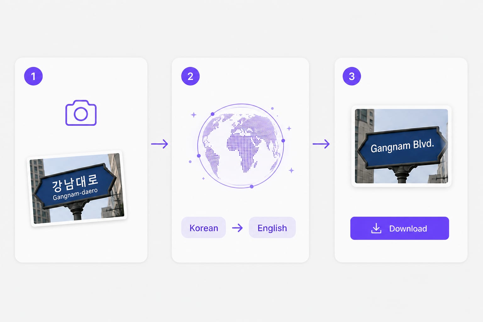 How to photo translate korean to english in browser without install