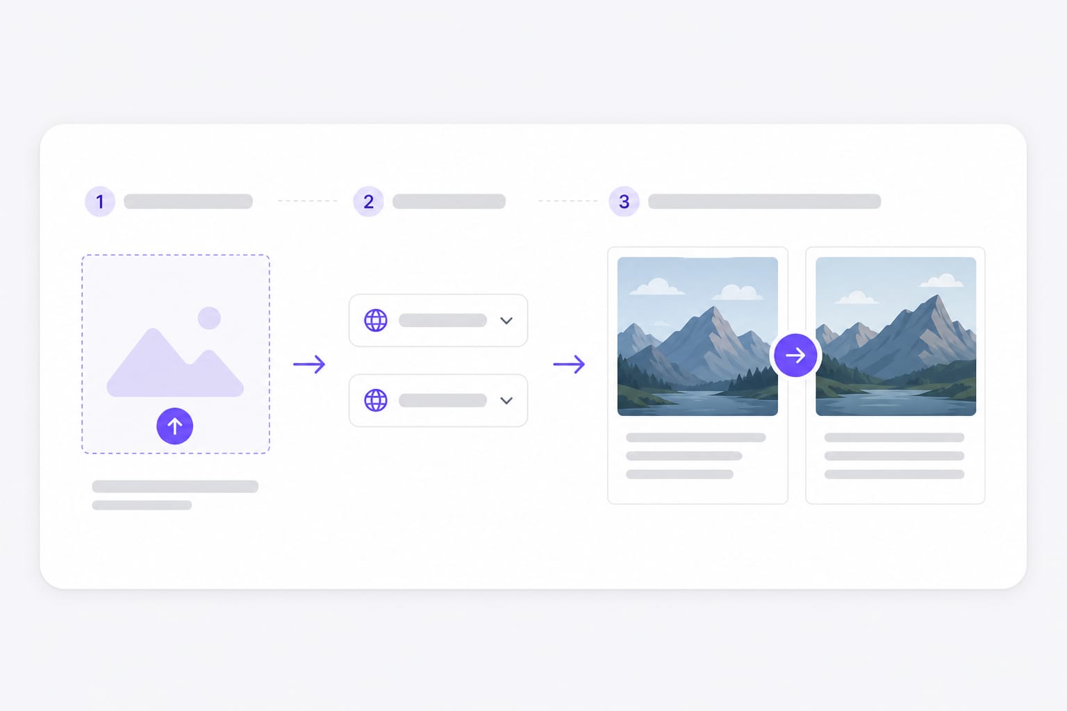 Japanese image translation workflow: upload photo, choose language, download result