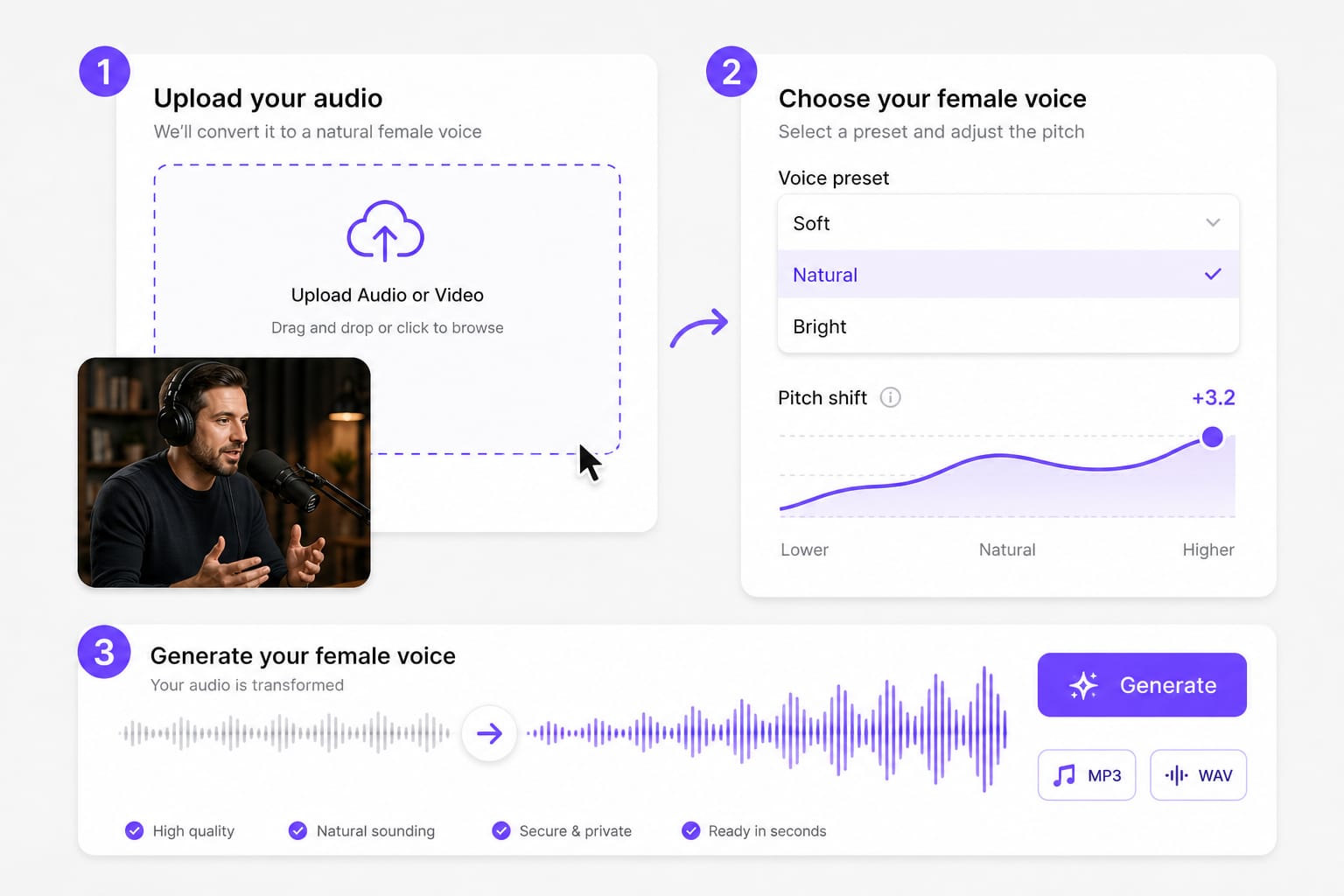 Male to female voice changer neutral dry recording