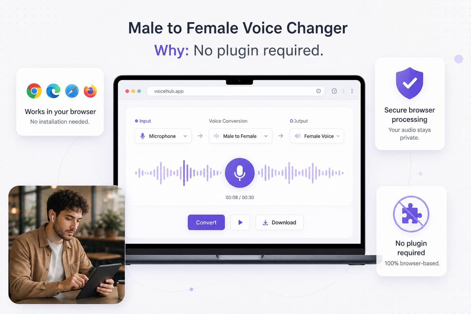 Male To Female Voice Changer online without plugins