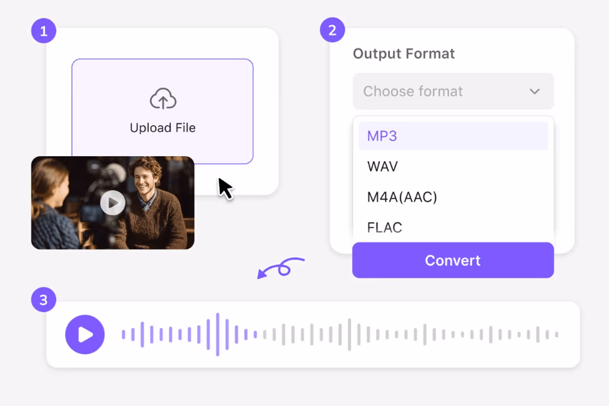 MOV to MP3 converter workflow: upload video, choose format, and download audio