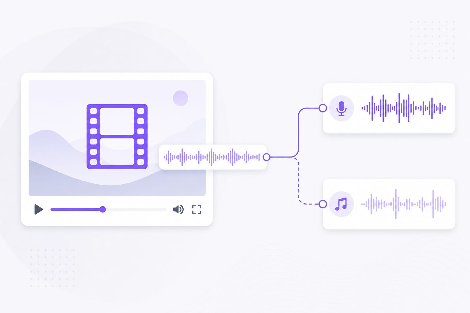 Video to stem separation illustration