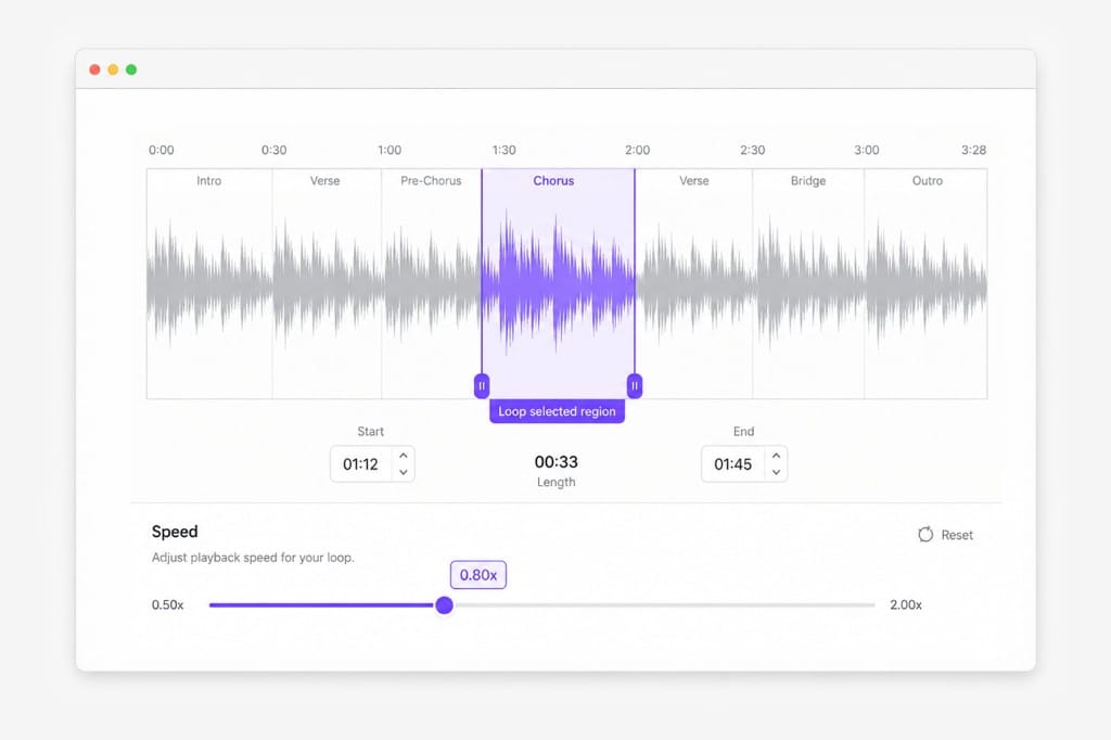 Trim a music loop then adjust tempo on the selected section
