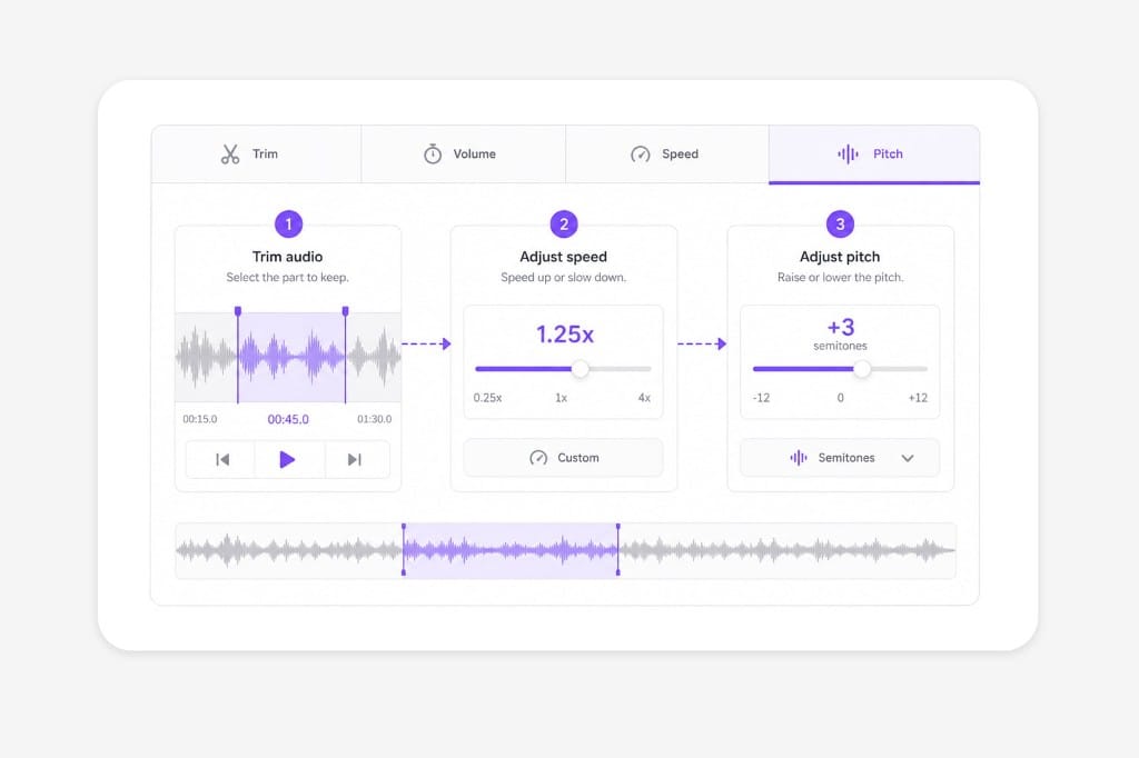 Preview pitch-shifted voice before export in the pitch changer
