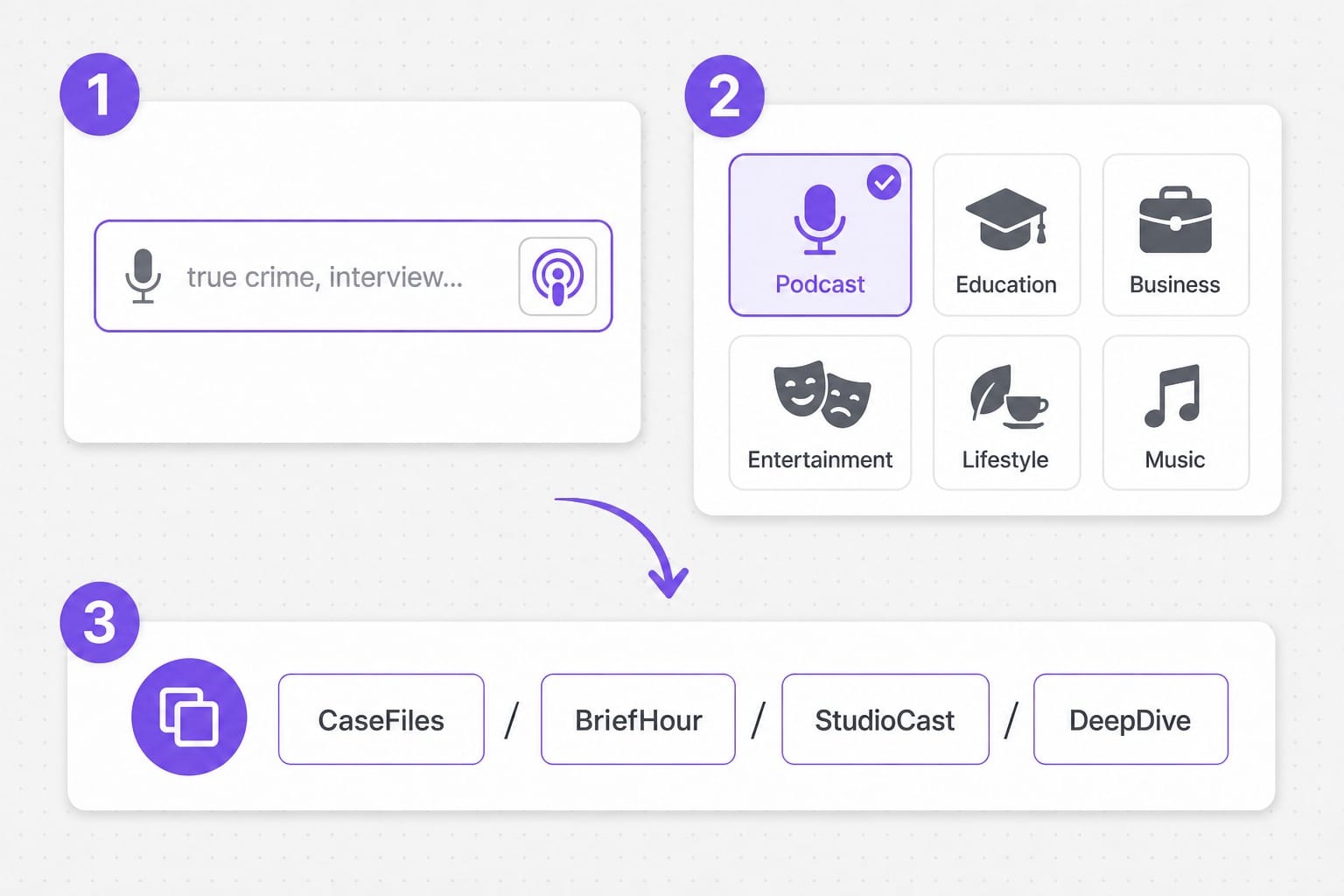 How to use podcast name generator: describe the show, pick a format, copy a title