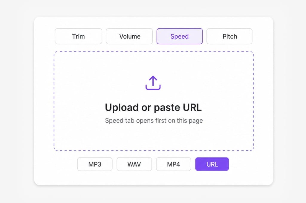 Upload audio or video with Speed tab open illustration