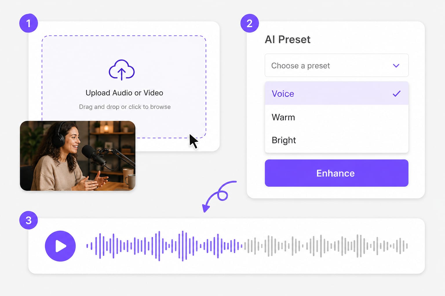 Studio sound workflow for polishing home-recorded narration