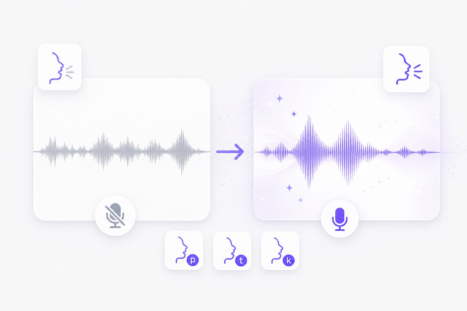 Muffled speech opened with treble boost showing clearer highs