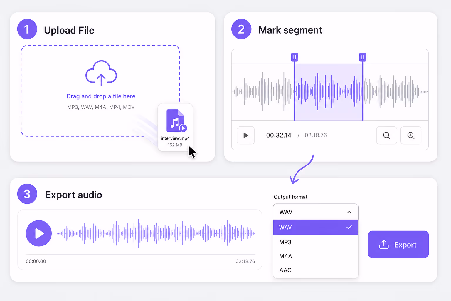 Three-step WAV cutter workflow: upload audio or video, mark waveform segment, export WAV or convert