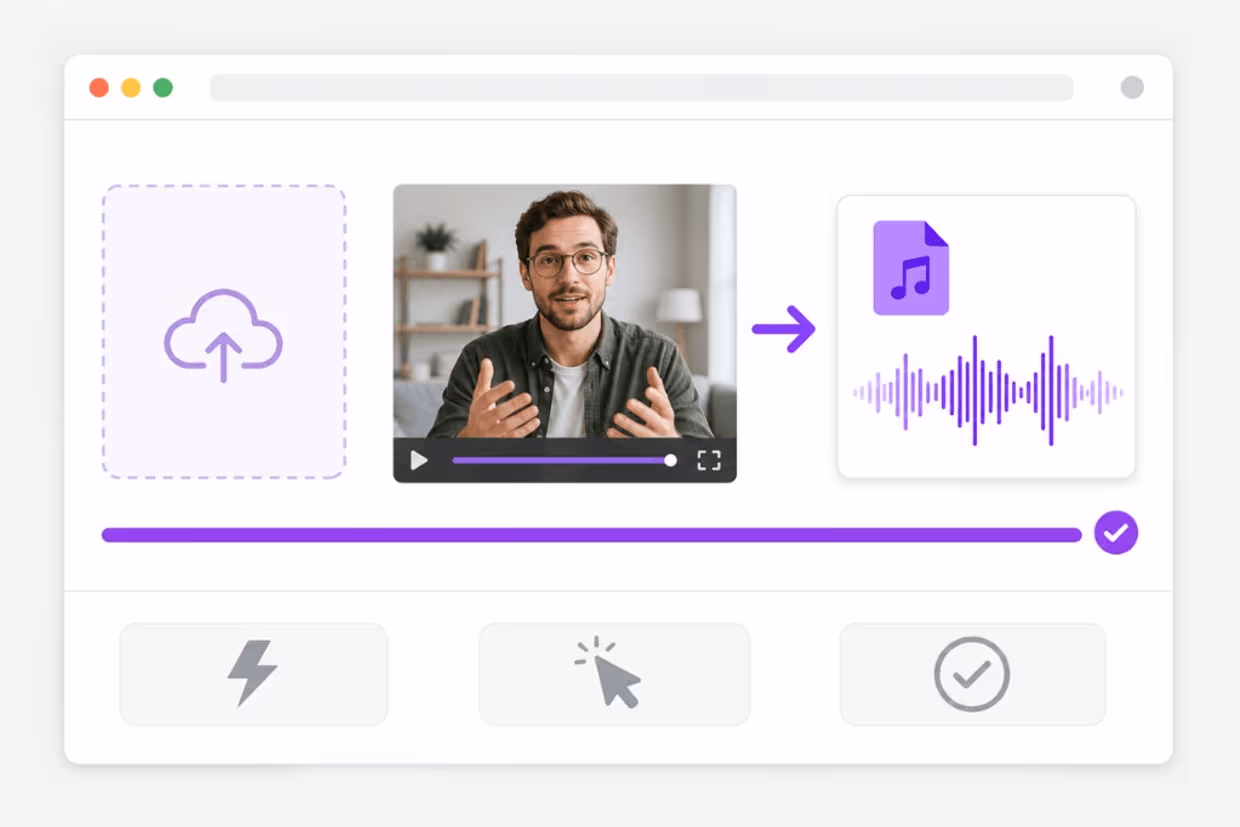 Fast WebM to MP3 conversion workflow illustration