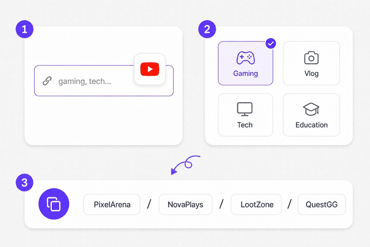 How to use youtube channel name generator: enter a keyword, choose a niche, copy a channel name